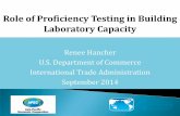 Role of Proficiency Testing in Building Laboratory Capacity