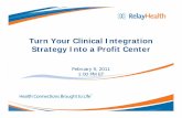 Turn Your Clinical Integration Strategy Into a Profit Center