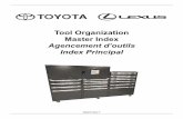 Tool Organization Master Index Agencement d’outils Index ...