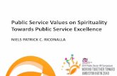 Public Service Values on Spirituality Towards Public ...