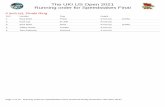 The UKI US Open 2021 Running order for Speedstakes Final