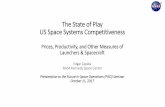 The State of Play US Space Systems Competitiveness