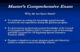 Master’s Comprehensive Exam - College of Community ...
