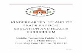 GRADE PHYSICAL EDUCATION AND HEALTH CURRICULUM