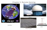 Chapter 5: Remote Sensing - TCNJ