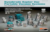Reorder No. D15.05R Dynabrade Raptor Vac Portable Vacuum ...
