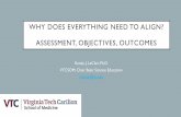 Why does everything need to align? Assessment, objectives ...