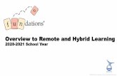 Big Picture Overview to Remote and Hybrid Learning