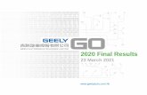 2020 Final Results - Geely Auto