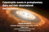 Catastrophic events in protoplanetary disks and their ...