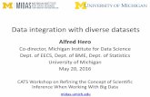 Data integration with diverse datasets