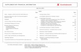 SUPPLEMENTARY FINANCIAL INFORMATION - Scotiabank