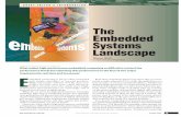 The Embedded Systems Landscape - PUCRS