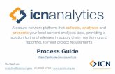Process Guide - ICN Analytics