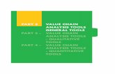 PART 2 VAluE ChAiN ANAlySiS TOOlS GENERAl TOOlS PART 3 ...