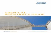 Tank Linings Chemical Resistance Guide
