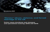 ‘Honour’ abuse, violence, and forced marriage in the UK