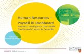 Human Resources Payroll BI Dashboard