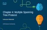 Chapter 4: Multiple Spanning Tree Protocol