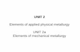 UNIT 2 Elements of applied physical metallurgy UNIT 2a ...