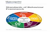 Standards of behaviour framework - Harrogate