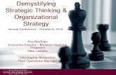 Demystifying Strategic Thinking & Organization Strategy