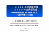 Financial Results for FY2002 / FY2003 Forecast