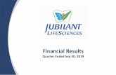 JLL earnings ppt - Jubilant Pharmova