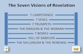 The Seven Visions of Revelation