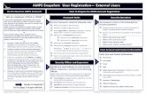 AMPS Snapshot: User Registration - External Users
