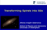Transforming Spirals into S0s - ing.iac.es