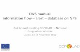 EWS manual information flow alert database on NPS