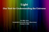 Light – Our Tool for Understanding the Universe