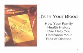 How Your Family Health History Can Help You Determine Your ...