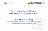 Overview of Laser-Plasma Acceleration Programs in Asia