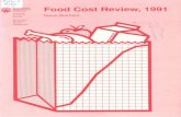 Food Cost Review, 1991