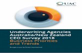 Underwriting Agencies Australia/New Zealand CEO Survey ...
