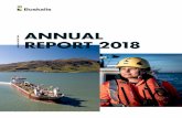 ANNUAL REPORT 2018 REPORT 2018