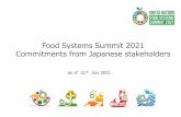 Food Systems Summit 2021 Commitments from Japanese ...