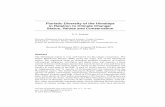 Floristic Diversity of the Himalaya in Relation to Climate ...