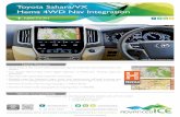 Toyota Sahara/VX Hema 4WD Nav Integration