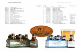 Craft Beer Distributors | Premium Beer Supply in Columbus OH