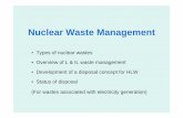 Nuclear Waste Management - ev.hkie.org.hk