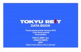 2019.3.29 databook E - TOKYU REIT