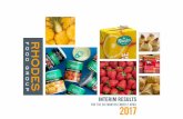 Interim Results - Rhodes Food Group | Food Manufacturing ...