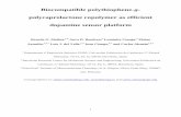 Biocompatible polythiophene-g-polycaprolactone copolymer ...