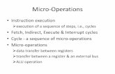Micro-Operations - Dronacharya