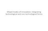 Mixed modes of innovation: integrating technological and ...