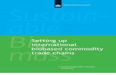 Setting up international biobased commodity trade chains