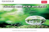 Pre-wash Load 1 mL 3) Dioxin and PCB analysis